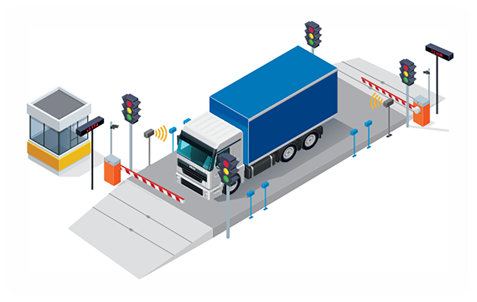 weigh-master-smart-weighbridge-management-system-in-tanzania-zanzibar