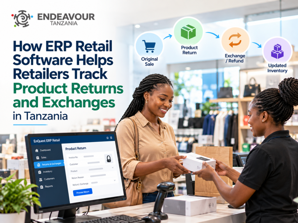 ERP Retail Software in Tanzania for managing product returns and exchanges.